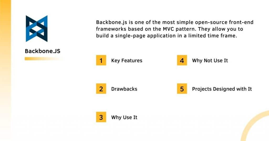Backbone.Js Frontend Framework With it's Complete Information