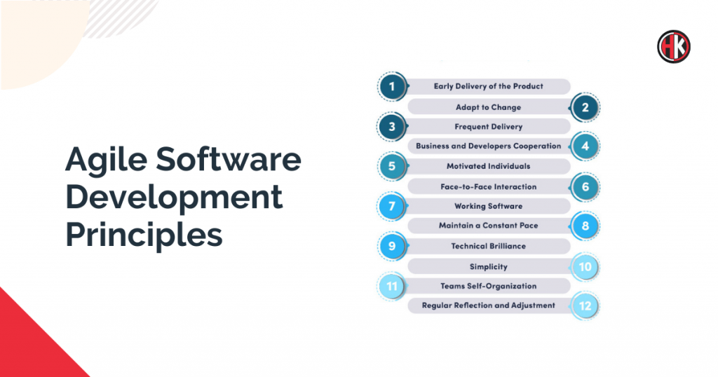 What is Agile Software Development? How Does it work?