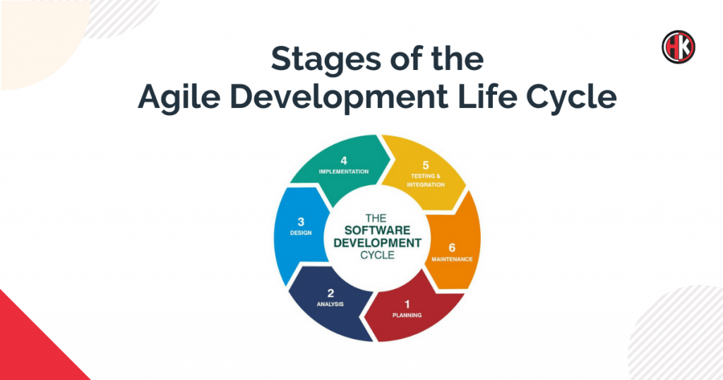 Agile Life Cycle Model