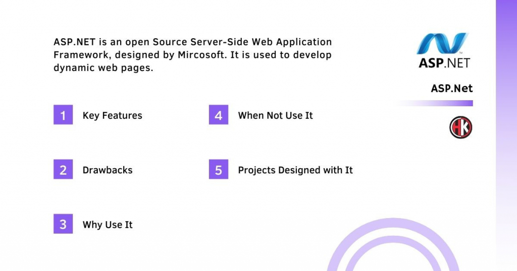 asp.net Backend framework