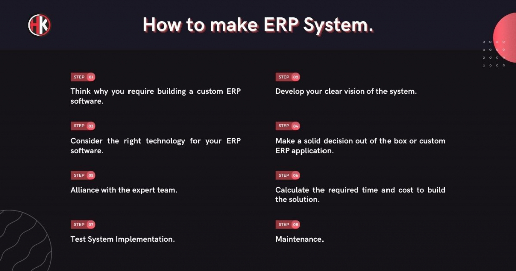ERP System Making With All Steps