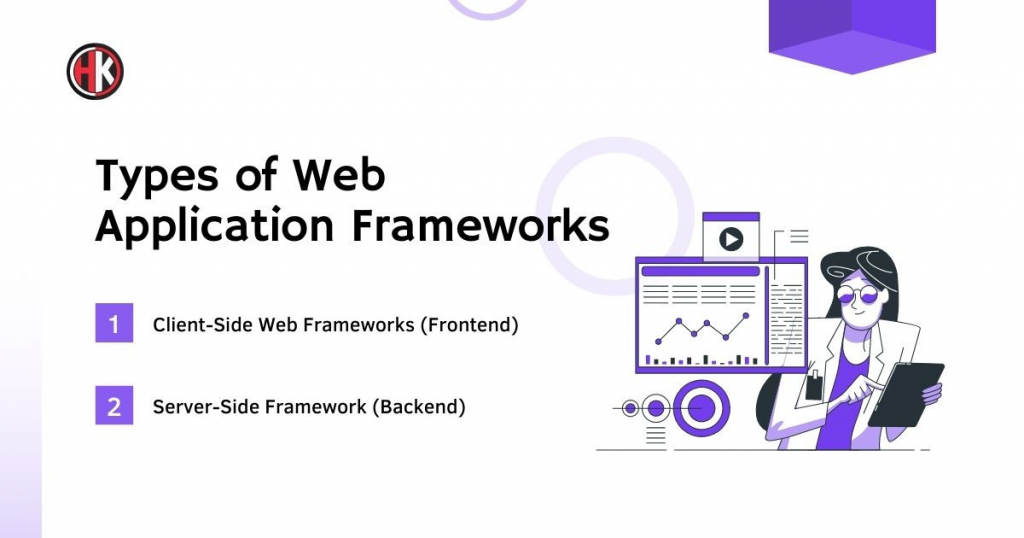 types of web application framework