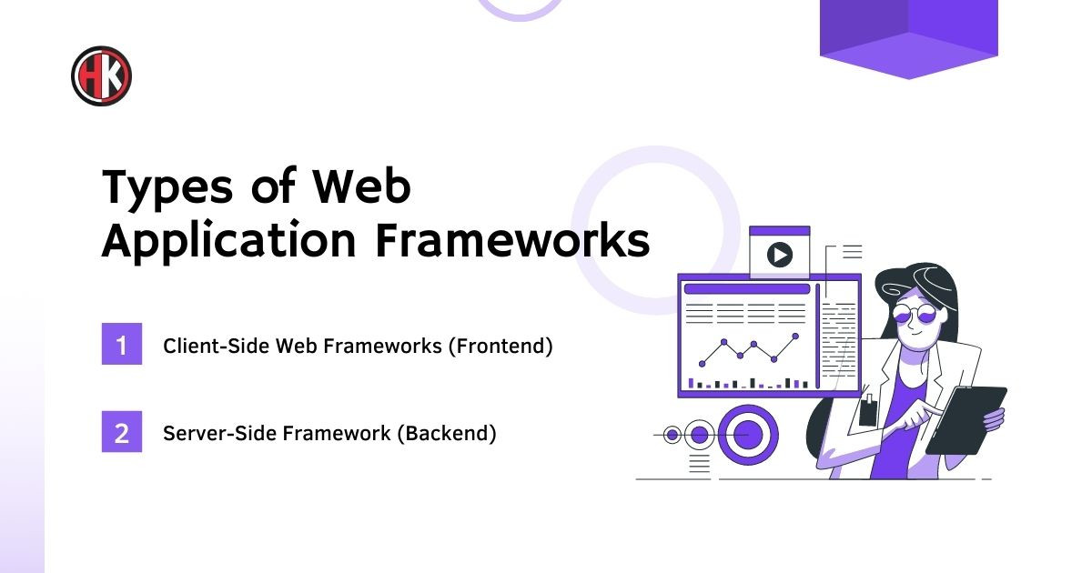 Best Top Backend Frameworks For Web Development - Hackerkernel