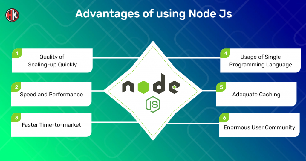 Advantages of NodeJs with Points and Icons