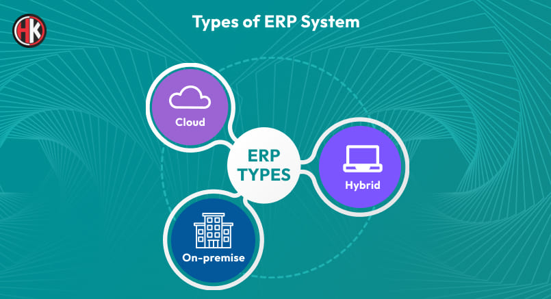 There are different types of ERP system start from Cloud, Hybrid and On premise